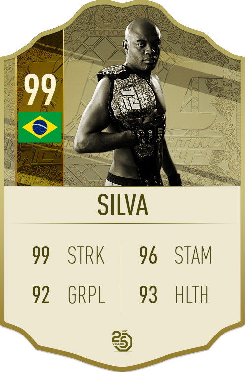 Anderson Silva UFC Legend Concept Card