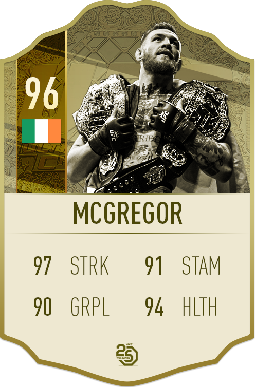 Conor McGregor UFC Legend Concept Card